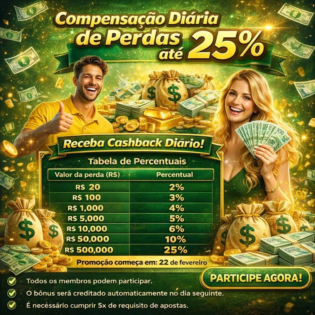 GoHighGoneFishing: Mergulhando na Aventura de Pesca Virtual com 29Ix.com